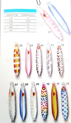 China New design best sale 100g~300g lead fishing lure supplier