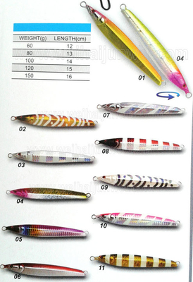 China New design best sale 60g~150g lead metal jig fishing lure/metal lure supplier