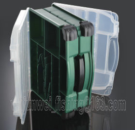 FISHING TOOL TACKLE BOX supplier